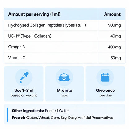 Pet Liquid Collagen