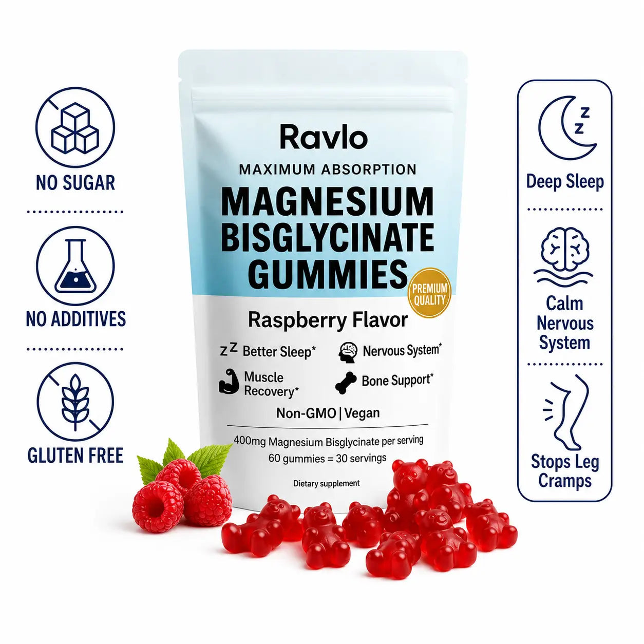 Magnesium Bisglycinate Gummies