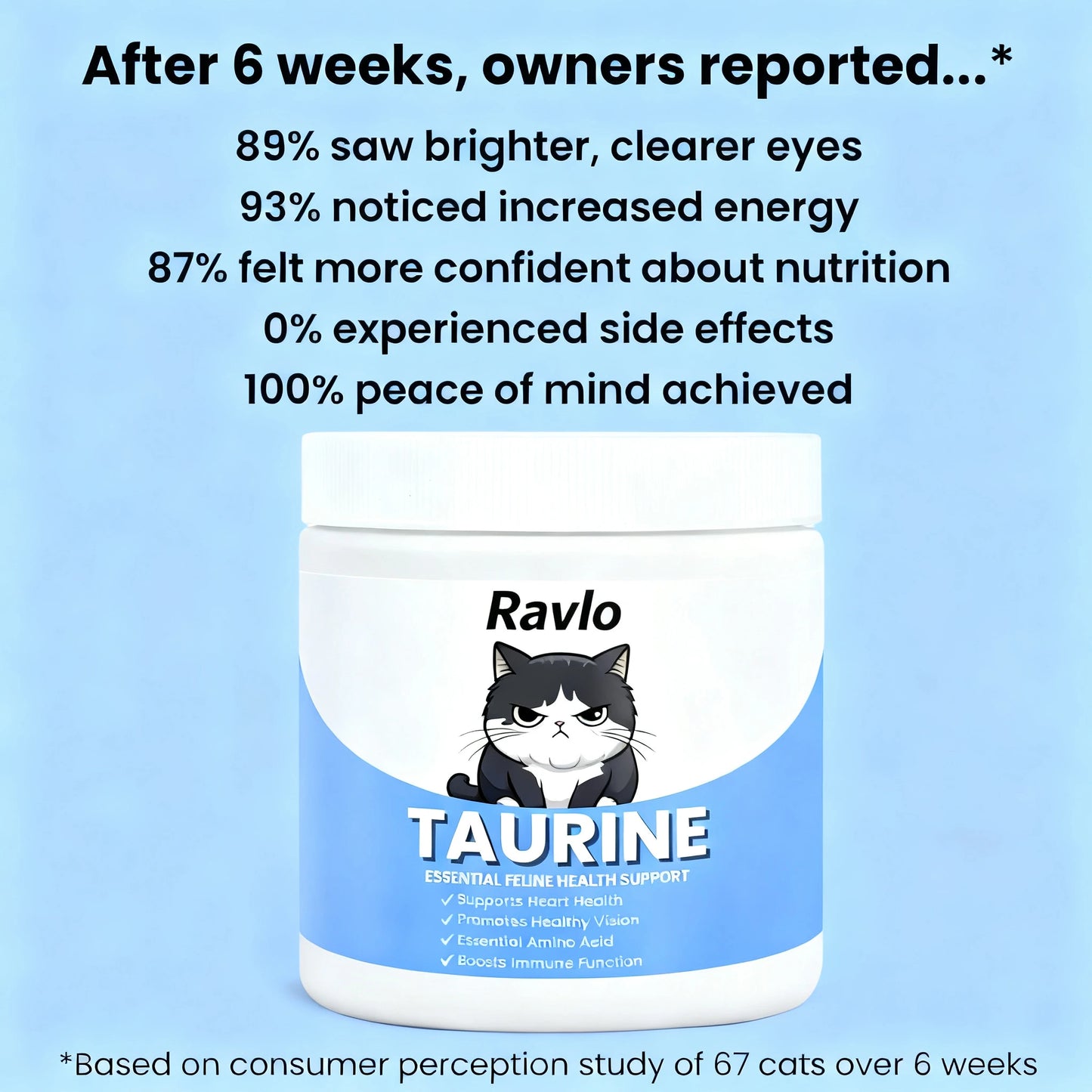 Stop the Silent Deficiency Before You See the Signs with Ravlo Taurine Powder