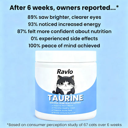 Stop the Silent Deficiency Before You See the Signs with Ravlo Taurine Powder