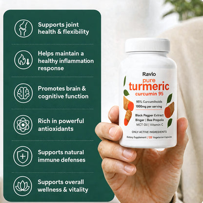 Turmeric Curcumin Capsules (1,000mg)